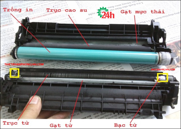 Hướng dẫn sử dụng máy in canon 2900 chi tiết nhất