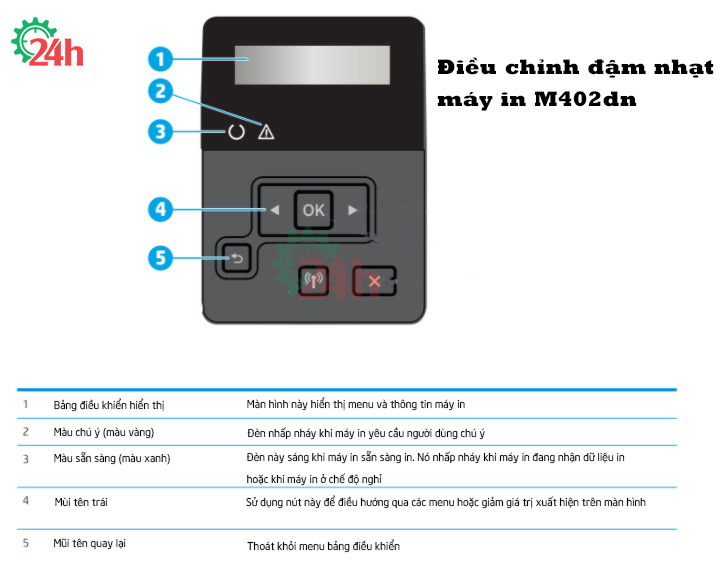 Chỉnh độ đậm nhạt máy in HP M404DN nhanh